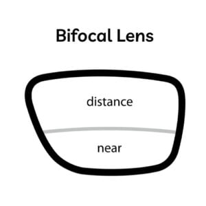 Types of Glasses: Which Ones Suit You Best? 26 Bifocal Lens Vision Center