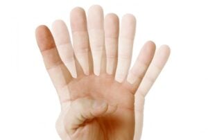 What are Prism Lenses? 6 double vision