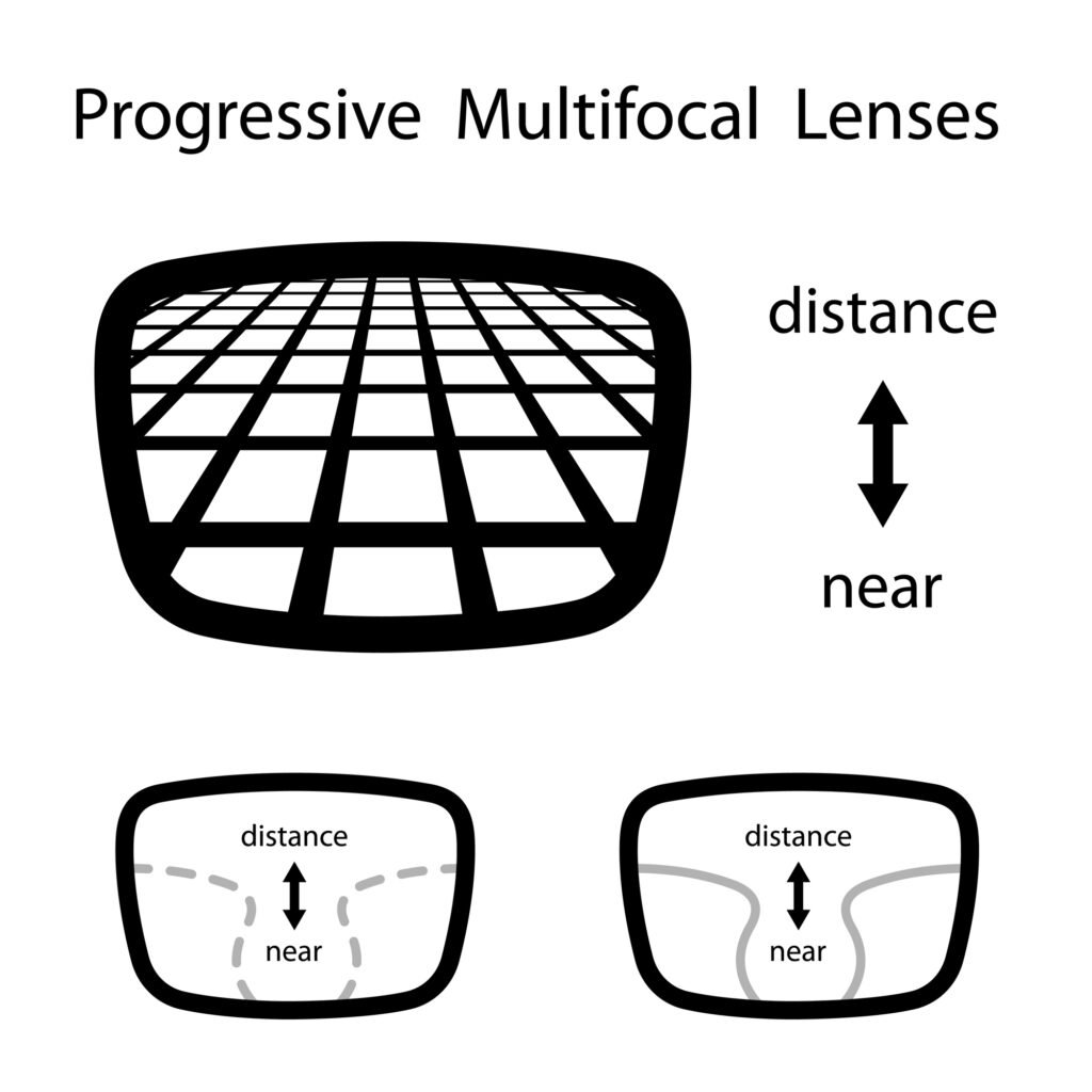 Progressive Lenses 4 How Progressive Lenses Work 1