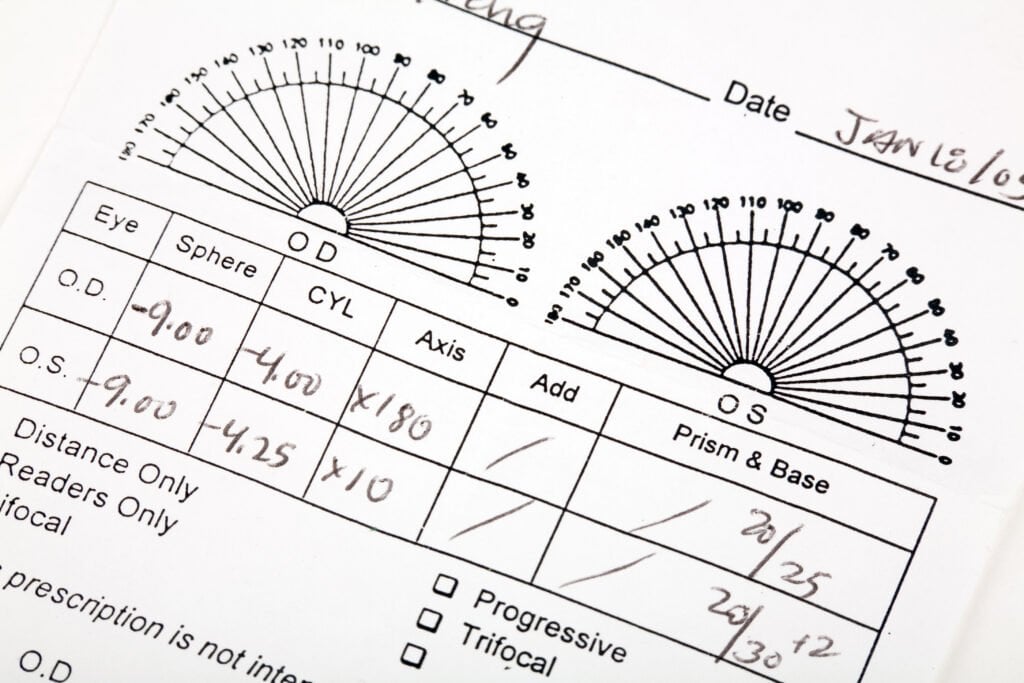 What Eye Prescription is Considered Bad? 3 image 19