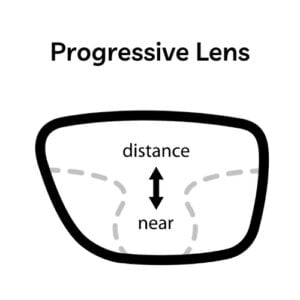 Types of Glasses: Which Ones Suit You Best? 28 Progressive Lens Vision Center