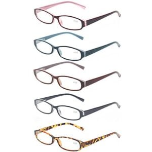 Types of Glasses: Which Ones Suit You Best? 42 Reading Glasses Frames Vision Center