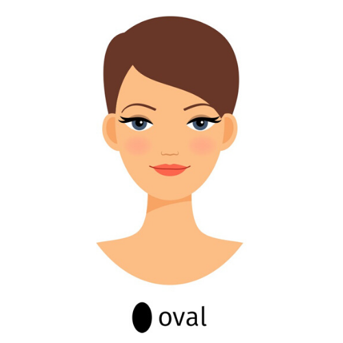 Types of Sunglasses For Different Face Shapes 46 Acuvue Oasys 1-Day with HydraLuxe