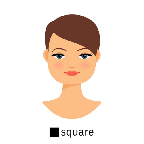 Types of Sunglasses For Different Face Shapes 44 Acuvue Oasys 1-Day with HydraLuxe