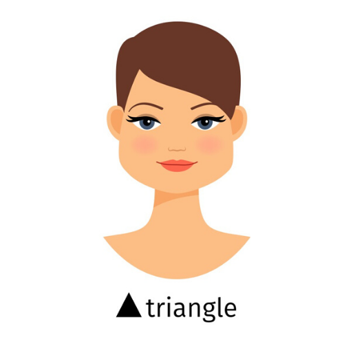 Types of Glasses: Which Ones Suit You Best? 41 Triangle Face Shape - Vision Center